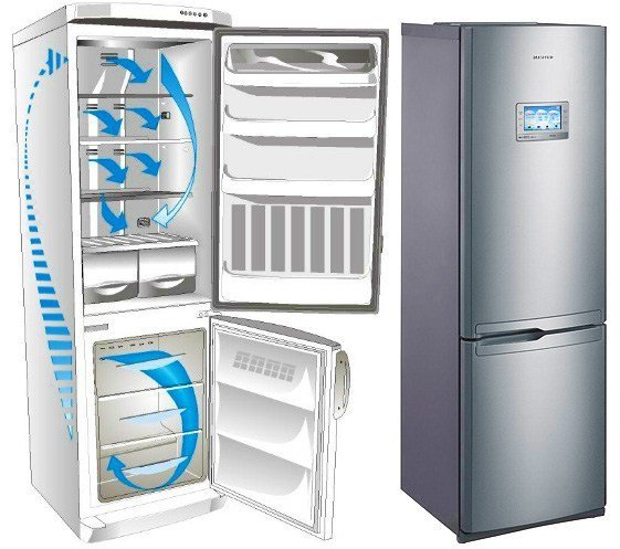 холодильник No Frost