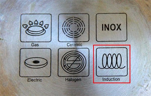 Обозначение на посуде для индукционной печи
